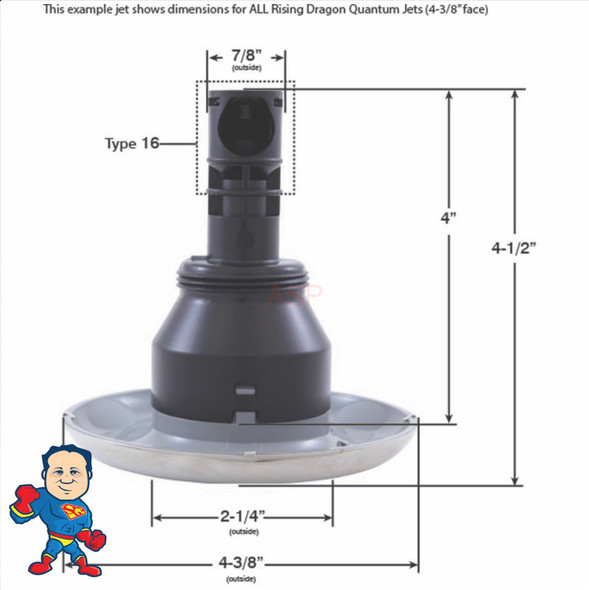 These are the basic measurements of a Rising Dragon Quantum Jet but there are two different styles.. The old style does not have threads on the shoulder and the new style does like this one.. If you do not see the threads on the shoulder of your old jet this jet will not work..