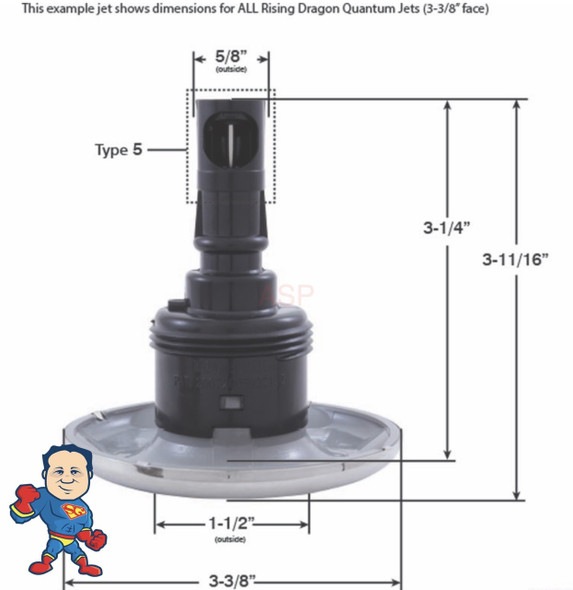 These are the basic measurements of a Rising Dragon Quantum Jet but there are two different styles.. The old style does not have threads on the shoulder and the new style does like this one.. If you do not see the threads on the shoulder of your old jet this jet will not work..