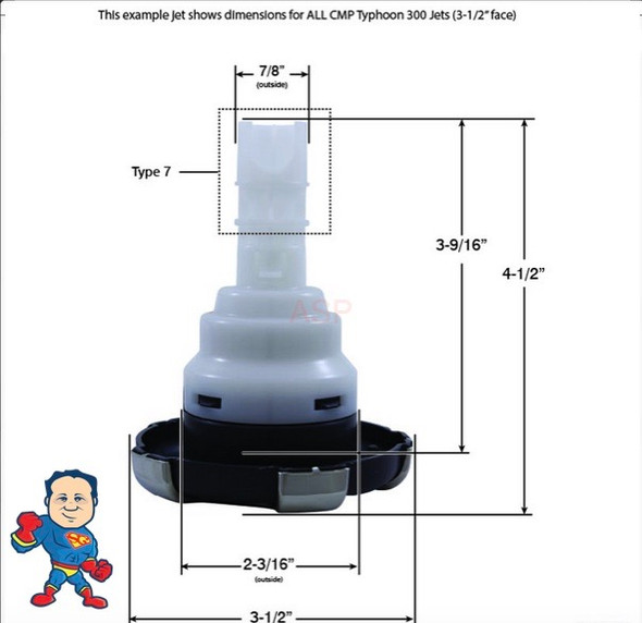 This is the basic measurements of a CMP Typhoon 300 Series jet and although the Waterway HTP55-270-1731 Diffuser looks similar they will not work on this jet.