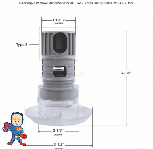 These are the basic measurements of a American Products Luxury Jet.. Note some faces are up to 3 1/2” up to 4" wide but only the 3 ½” wide face is available..