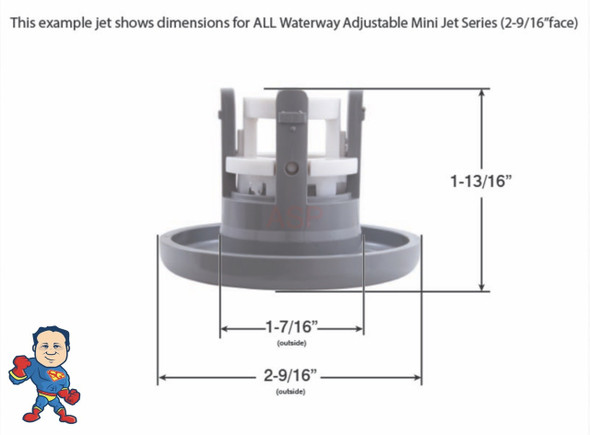 This is the basic measurements of the Mini Storm Jet this illustrates the new style with the hexagon cage between the prongs.. If your jet does not have the cage it is the old style.. Lookin this store for the old style Mini Jet..