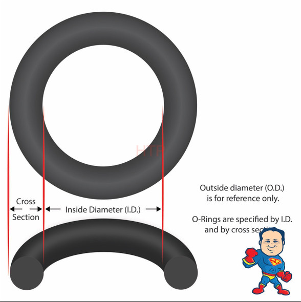 O-Ring, 6" ID, 1/4" Cross Section, Hayward TriStar VX or XE, EcoStar C