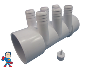 The manifold featured in this kit is Open on both ends.. One end receives a 2" Pipe or fitting that would measure 2 3/8" OD and on the other end glues inside of a 2" fitting that would measure 2 3/8" Inside Diameter..