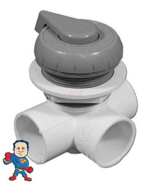 Waterfall or Neck Jet  Valve, WaterWay, 1" x 1" x 1", 3 Port, Top Mount, Horizontal, Gray Complete