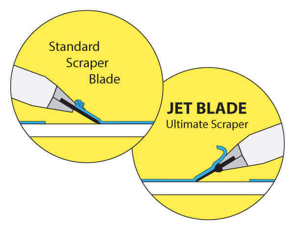5" Scraper Handle 22" w/ Steel-End Cap Case of 6