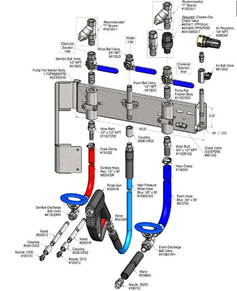 Lafferty 920145SS - Pump Fed SS Sanitize / High Pressure Rinse / Foam Hose Drop Station (Wall Mount / Compressed Air Required) - 40 to 125 PSI Solution Pressure Per Unit