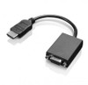 Lenovo 03X7583 HDMI to VGA Monitor Adapter 03X7583