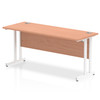 Impulse 1600 X 600Mm Straight Desk Beech Top White Cantilever Leg MI001686 MI001686 Impulse 1600 X 600Mm Straight Desk Beech Top White Cantilever Leg MI001686 MI001686