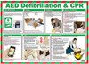 Click Medical Aed Defibrillation / Cpr Poster White CM1304