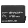 CoreParts MBXMP-BA1767 Battery for Honor Mobile MBXMP-BA1767