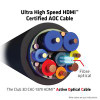 Club3D CAC-1379 Ultra High Speed HdmiT CAC-1379