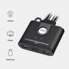 Aten CS22HF-AT 2-Port USB FHD HDMI Cable KVM CS22HF-AT