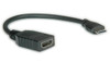 Roline 11.04.5586 Hdmi High Speed Cable With 11.04.5586