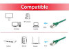 Equip 606402 Cat.6A S/Ftp Patch Cable. 606402