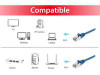 Equip 606204 Cat.6A S/Ftp Patch Cable. 606204