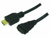 LogiLink CH0058 HDMI-Kabel Ethernet A - CH0058