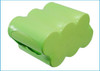 CoreParts MBXVAC-BA0065 Battery for Euro Pro Vacuum MBXVAC-BA0065