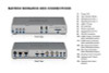 Matrox MHDX/I Monarch HDX MHDX/I