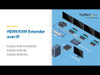 Startech Hdmi Receiver Over Ip Network for The Ih2006 Product Series 4K 60Hz Avo IH2006-HDMI-RX