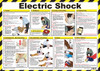 Click Medical Electric Shock Treatment Guide White CM1301