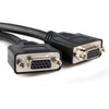 Startech Lfh 59 Male To Dual Female Vga Dms 59 Cable 2 X Hd-15 Female Video 1 X DMSVGAVGA1