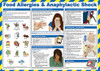Click Medical Food Allergies And Anaphylactic Shock Poster White CM1329