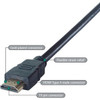 Group Gear Connektgear 1M Hdmi A/V Cable for Audio/Video Device Home Theater Sys 26-70104K