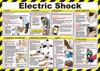 Click Medical Electric Shock Treatment Guide White CM1301