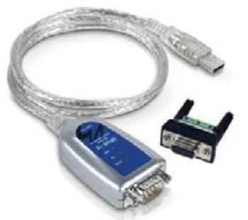 Moxa 44294 UPORT USB 2.0 ADAPTER 44294