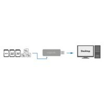 LogiLink CR0034A Card Reader USB 3.0 CR0034A
