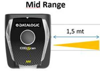 Datalogic HS7600MR CODiScan Bluetooth Wearable HS7600MR