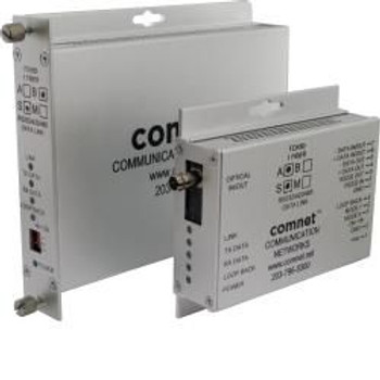 ComNet FDX60S2M RS232. RS422 & RS485 FDX60S2M