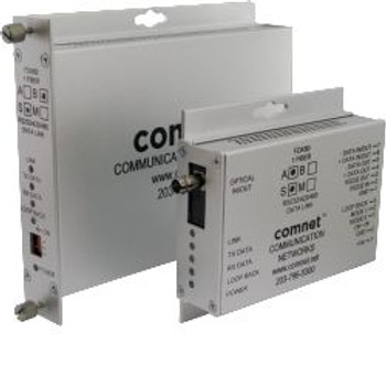 ComNet FDX60S1AM RS232. RS422 & RS485 FDX60S1AM