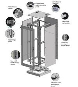 Lanview RDLIP55G26U61W 26U IP55 W=600mm D=1000mm RDLIP55G26U61W