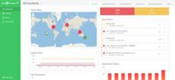 APC SFTWES253Y-DIGI Network Management Software 1 SFTWES253Y-DIGI