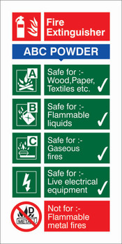 Seco Fire Fighting Equipment Safety Sign Fire Extinguisher Abc Powder Semi Rigid FF092SRP100X200 Seco Fire Fighting Equipment Safety Sign Fire Extinguisher Abc Powder Semi Rigid FF092SRP100X200