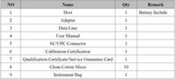 Lanview LVO-TEST fiber Mini-Pro OTDR tester LVO-TEST