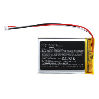 CoreParts MBXWHS-BA256 Battery for Razer Wireless MBXWHS-BA256