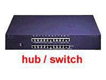 Cisco WS-C2950G-24-EI-RFB CATALYST C2950 24PORTS 10/100+ WS-C2950G-24-EI-RFB