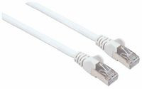 Intellinet 741422 Patchkabel mit Cat7-Rohkabel 741422