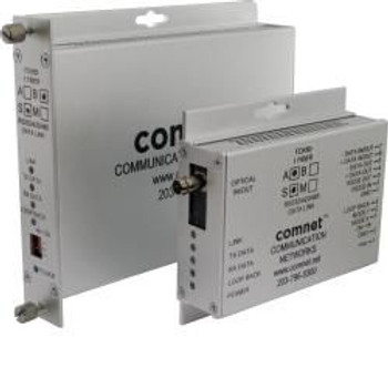 ComNet FDX60M1B RS232. RS422 & RS485 FDX60M1B