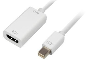 Sharkoon 4044951017362 0.15M. Mini Displayport/Hdmi 4044951017362