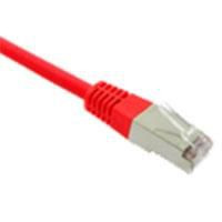 Black Box CAT6A-RD-10M CAT6A S/FTP RED 10M CAT6A-RD-10M