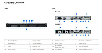 Synology RS822RP+ 4-bay rackmount NAS RS822RP+