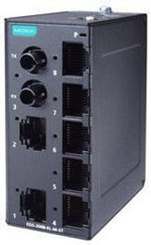 Moxa 51466 INDUSTRIAL UNMANAGED QOS ETHER 51466