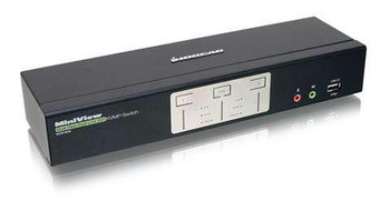 IOGEAR GCS1642 2-Port Dual View Dual Link GCS1642