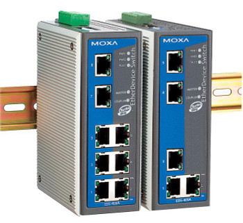 Moxa 45789M INDUSTRIAL MANAGED REDUNDANT E 45789