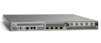 Cisco ASR1001= ASR1001 SYSTEM CRYPTO ASR1001=