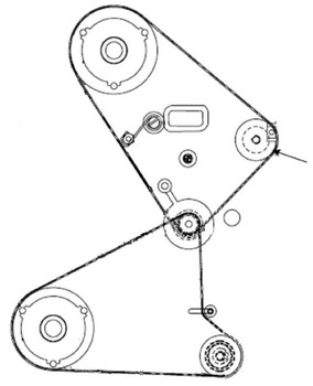 Zebra 40355M 140 Kit Maint Platen Pully 40355M