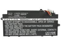 CoreParts MBXLE-BA0055 Laptop Battery for Lenovo MBXLE-BA0055